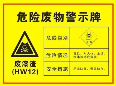 深圳危廢處理方法